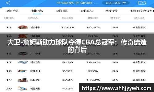 大卫-詹姆斯助力球队夺得CBA总冠军：传奇缔造的背后