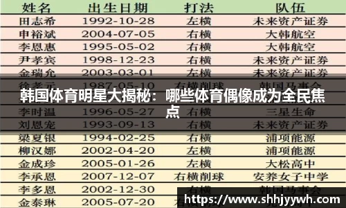 BB贝博艾佛森